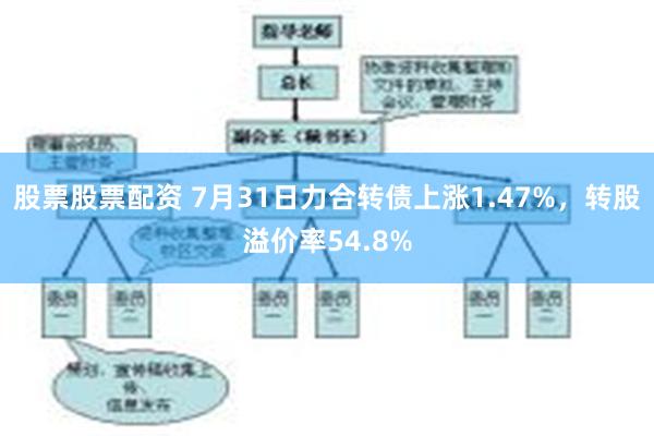 股票股票配资 7月31日力合转债上涨1.47%，转股溢价率54.8%