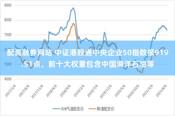 配资融券网站 中证港股通中央企业50指数报919.51点，前十大权重包含中国海洋石油等