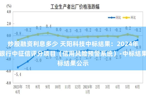 炒股融资利息多少 天阳科技中标结果：2024年天津银行中征信评分项目（信用风险预警系统）-中标结果公示