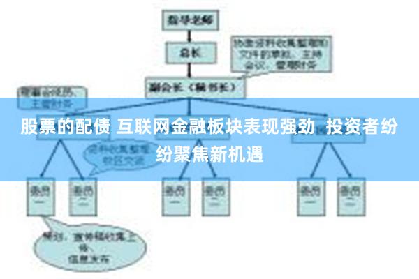 股票的配债 互联网金融板块表现强劲  投资者纷纷聚焦新机遇