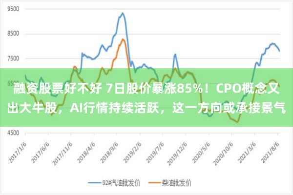 融资股票好不好 7日股价暴涨85%！CPO概念又出大牛股，AI行情持续活跃，这一方向或承接景气